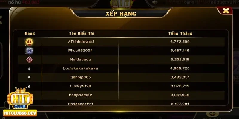 kỹ thuật chơi Poker Hitclub kỹ thuật chơi Poker Hitclub