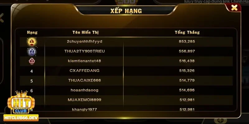 Kỹ năng chơi bài Chắn Hitclub từ cao thủ Kỹ năng chơi bài Chắn Hitclub từ cao thủ